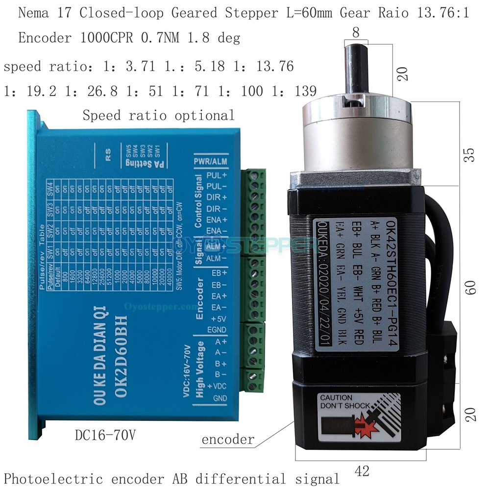 OUKEDA NEMA 17 Closed Loop Stepper Motor & Driver Kit 70Ncm 1.8&deg; 1.8A with Encoder and Planetary Gearbox